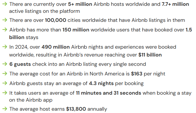 Infographic showing benefits of Airbnb hosting including flexible income and property value enhancement